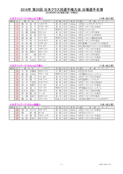 出場選手名簿 - 日本ボディビル・フィットネス連盟
