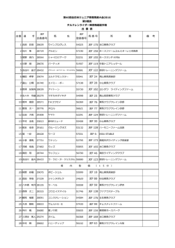 出番 選 JEF 会員番号 名 JEF 登録番号 番 号 所 属 備 考 JEF 6 第40回