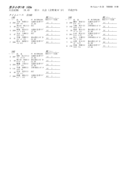 男子小学1年 100m