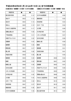 （月）から8月16日
