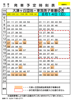 柏駅東口&rarr;大津ヶ丘団地方面
