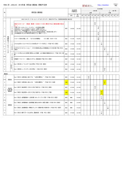 RMA（旧 JABLAS） 2016年度 研究会・講演会 開催予定表 研究会・講演