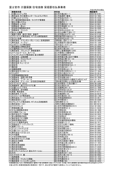 住宅改修で富士宮市に受領委任登録している事業者の一覧