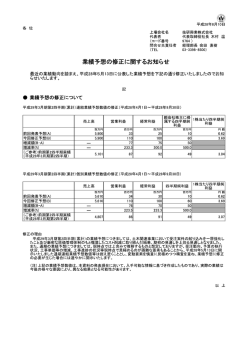 業績予想の修正に関するお知らせ
