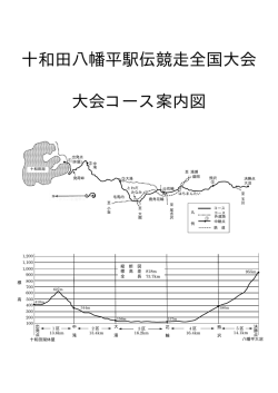 十和田八幡平駅伝競走全国大会 大会コース案内図