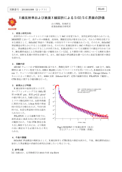 X 線反射率および表面 X 線回折による SiO2/SiC 界面の評価