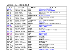 MM21ロータリークラブ 会員名簿 - 横浜MM 21ロータリークラブ