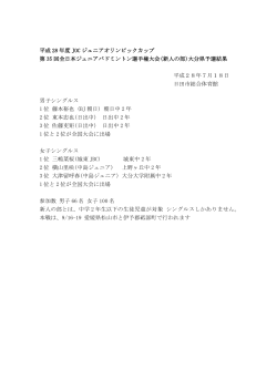 全日本ジュニア県予選(新人の部)結果掲載