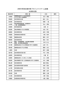 出席者名簿 (PDF：36.3KB)
