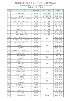 出場チーム一覧