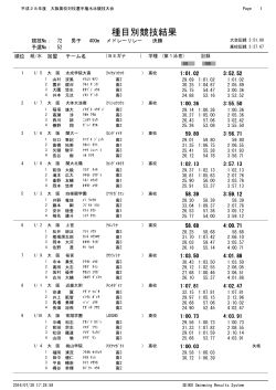 400m メドレーリレー