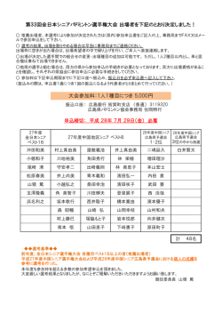 出場者決定 - 広島県バドミントン協会
