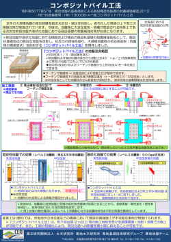 コンポジットパイル工法