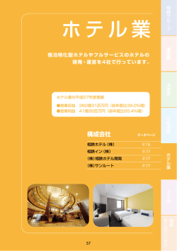ホテル業