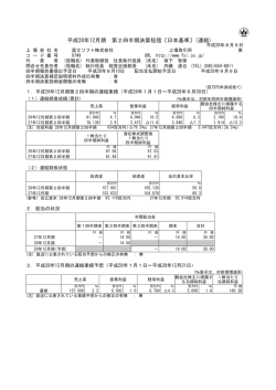 決算短信 - 富士ソフト株式会社
