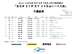 全日本 もてぎ EV 50kmレース 予選