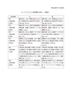 平成 28 年 7 月 29 日 ヒートアイランド監視報告 2015 正誤表