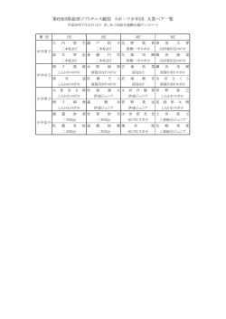 第69回県総体ソフトテニス競技 スポ－ツ少年団 入賞ペア一覧