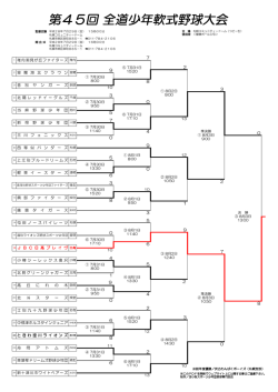 第45回 全道少年軟式野球大会