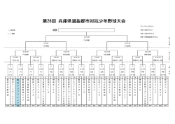 第26回 兵庫県選抜都市対抗少年野球大会