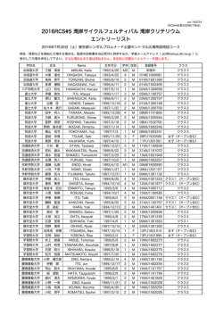 エントリーリスト（PDF形式）