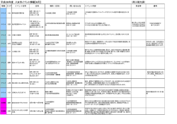 八女市イベント情報（PDF：79.6KB）