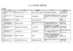 イベント・祭り情報 【開催日順】