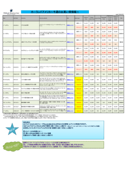 HALお買い得情報 7.27