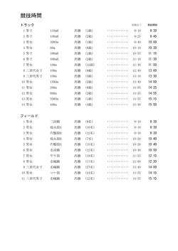 プログラム - 富山マスターズ陸上競技連盟