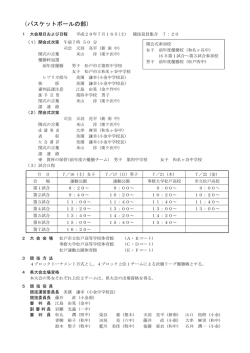 バスケットボールの部 - 松戸市バスケットボール協会