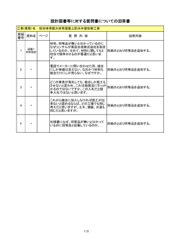 総合体育館大体育室屋上防水外壁改修工事（PDF：36KB）