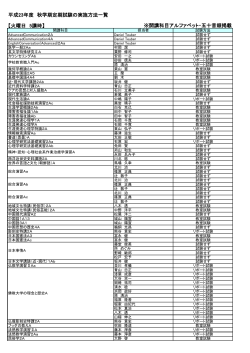 平成23年度 秋学期定期試験の実施方法一覧 【火曜日 5講時