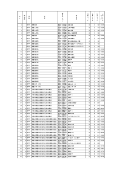 コード表 PDF