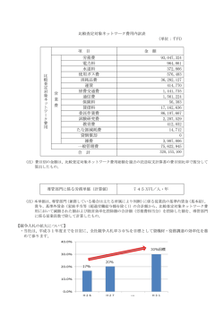 労務費 93,047,324 電力料 964,861 水道料 372,866 使用ガス費