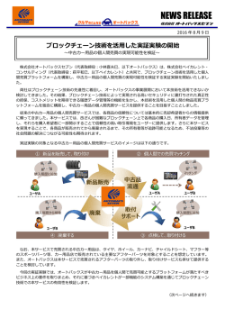 ブロックチェーン技術を活用した実証実験の開始～中古カー用品の個人