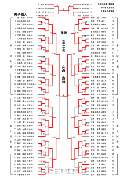個人戦男子