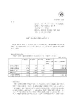 業績予想の修正に関するお知らせ