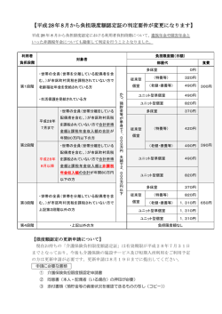 【平成28年8月から負担限度額認定証の判定要件が変更になります】