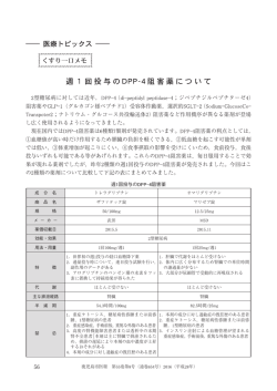 型糖尿病に対しては近年, ( ；ジペプチジルペプチターゼ) 阻害薬や