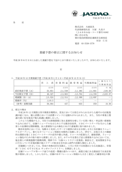 業績予想の修正に関するお知らせ