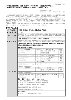 プログラム概要