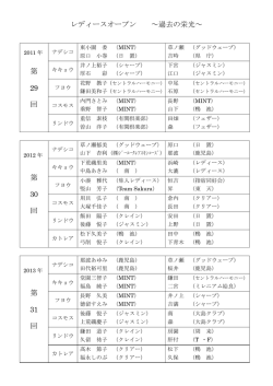 レディースオープン ～過去の栄光～ 第 29 回 第 30 回 第 31 回