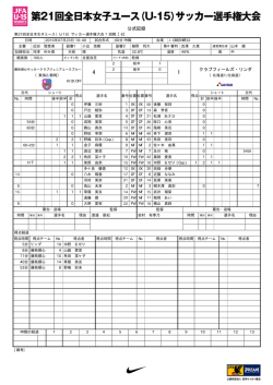 公式記録