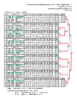 1 - 茨城県卓球連盟