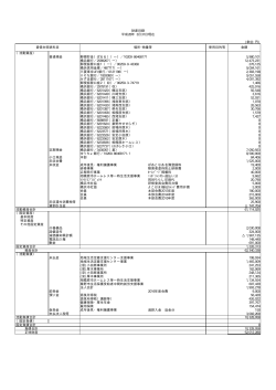 (単位:円) （流動資産） 普通預金 郵便貯金（ぱるる）（一）／10200