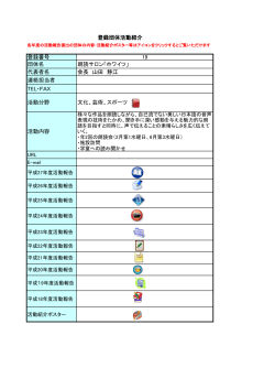 登録番号 19 団体名 朗読サロン「ホワイツ」 代表者名 会長 山田 静江