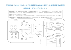 TERAKOYA Project(ネパールでの持続可能な地域に根ざした補習学習