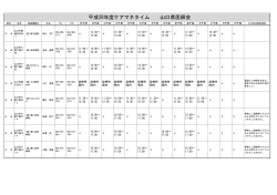 吉 南医師会 - 山口県医師会