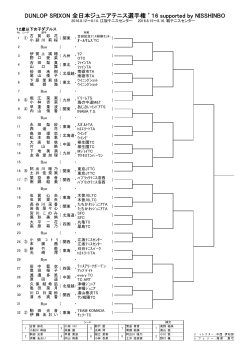 ダブルス - 関西テニス協会