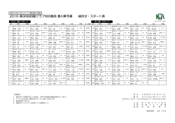 2016 第36回四国クラブ対抗競技 香川県予選